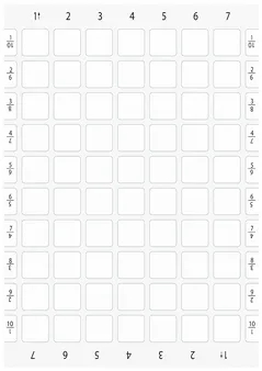 3SU1900-0BM61-0AA0