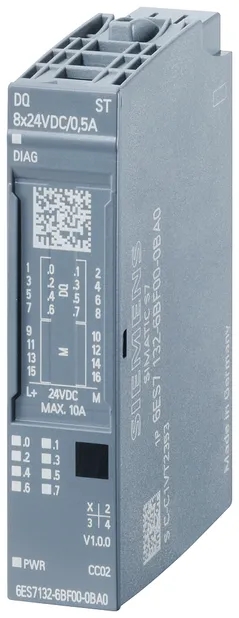 Moduł 6ES7132-6BF00-0BA0