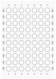 3SU1900-0BH60-0AA0