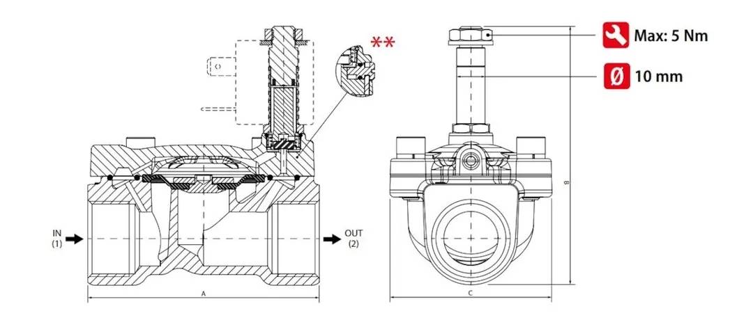 Zawór FMM X4F 38 V NC D