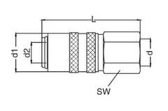 Szybkozłącze S13HZ GW34