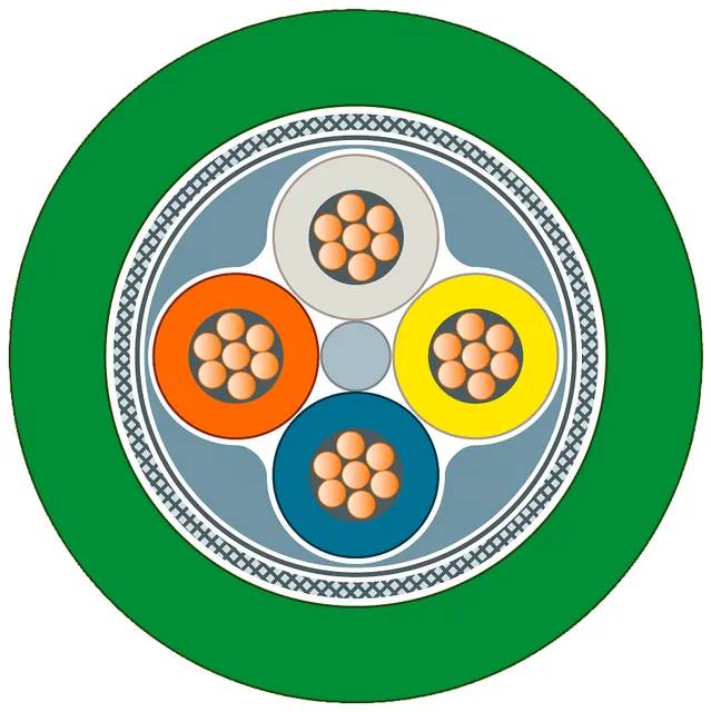 Przewód 6XV1840-3AH10