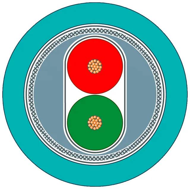 Przewód 6XV1830-3EH10