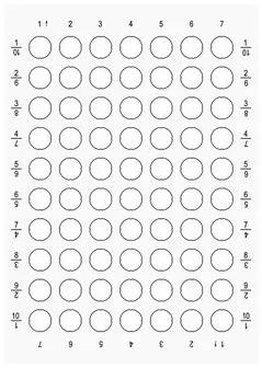 3SU1900-0BH60-0AA0